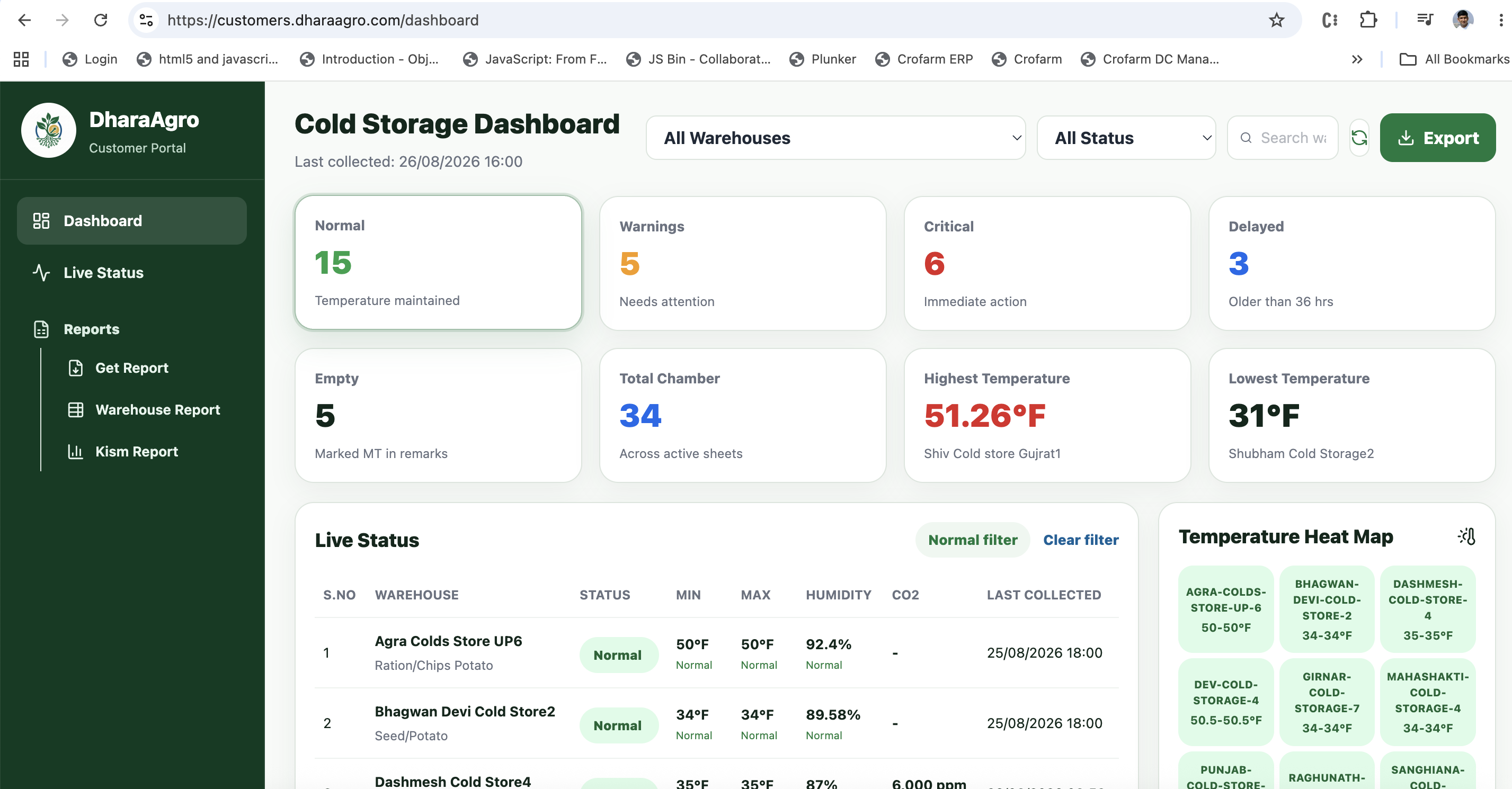 Dhara Agro customer portal showing cold storage status, temperature, humidity and CO2 monitoring